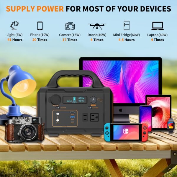 300W Portable Power Station - Charging Station With Quick Charge, 110V AC Outlets, DC Ports, LED Flashlight, And Lithium Battery Backup For Home, Outdoor Travel, Camping, And Blackout Emergencies - Image 4